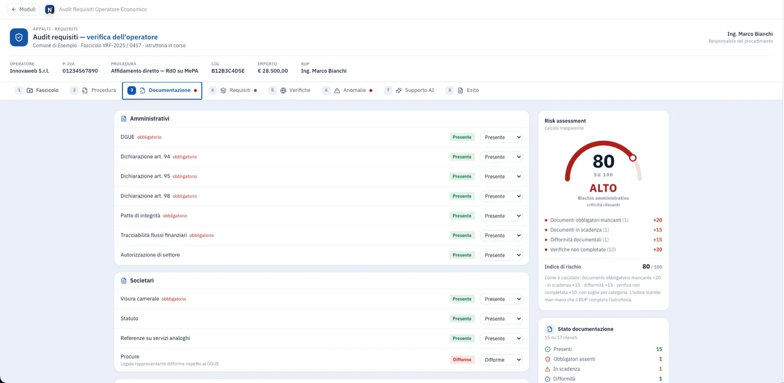 NormaX: la verifica dei requisiti di un operatore, con il punteggio di rischio